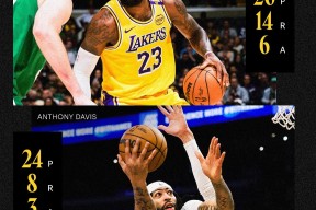 开元棋牌官方网站关于NBA季后赛倒计时，洛杉矶湖人赛后防线松动，细节引发关注，震撼外界，阵容厚度经受考验的信息